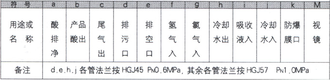 石墨設(shè)備-石墨換熱器-東臺(tái)市同創(chuàng)石墨設(shè)備制造有限公司 石墨設(shè)備-石墨換熱器-東臺(tái)市同創(chuàng)石墨設(shè)備制造有限公司