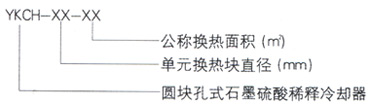 石墨設(shè)備-石墨換熱器-東臺(tái)市同創(chuàng)石墨設(shè)備制造有限公司 石墨設(shè)備-石墨換熱器-東臺(tái)市同創(chuàng)石墨設(shè)備制造有限公司