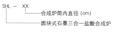 石墨設(shè)備-石墨換熱器-東臺(tái)市同創(chuàng)石墨設(shè)備制造有限公司 石墨設(shè)備-石墨換熱器-東臺(tái)市同創(chuàng)石墨設(shè)備制造有限公司