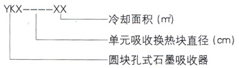石墨設備-石墨換熱器-東臺市同創(chuàng)石墨設備制造有限公司 石墨設備-石墨換熱器-東臺市同創(chuàng)石墨設備制造有限公司