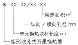 石墨設(shè)備-石墨換熱器-東臺(tái)市同創(chuàng)石墨設(shè)備制造有限公司 石墨設(shè)備-石墨換熱器-東臺(tái)市同創(chuàng)石墨設(shè)備制造有限公司