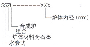石墨設(shè)備-石墨換熱器-東臺市同創(chuàng)石墨設(shè)備制造有限公司 石墨設(shè)備-石墨換熱器-東臺市同創(chuàng)石墨設(shè)備制造有限公司